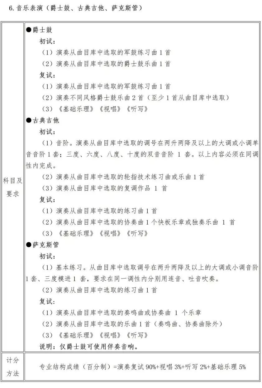 校考 | 武汉音乐学院2023招生简章、大纲、曲目库发布_http://www.zzwu.com_艺考资讯_第14张