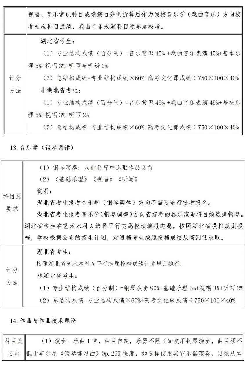 校考 | 武汉音乐学院2023招生简章、大纲、曲目库发布_http://www.zzwu.com_艺考资讯_第18张