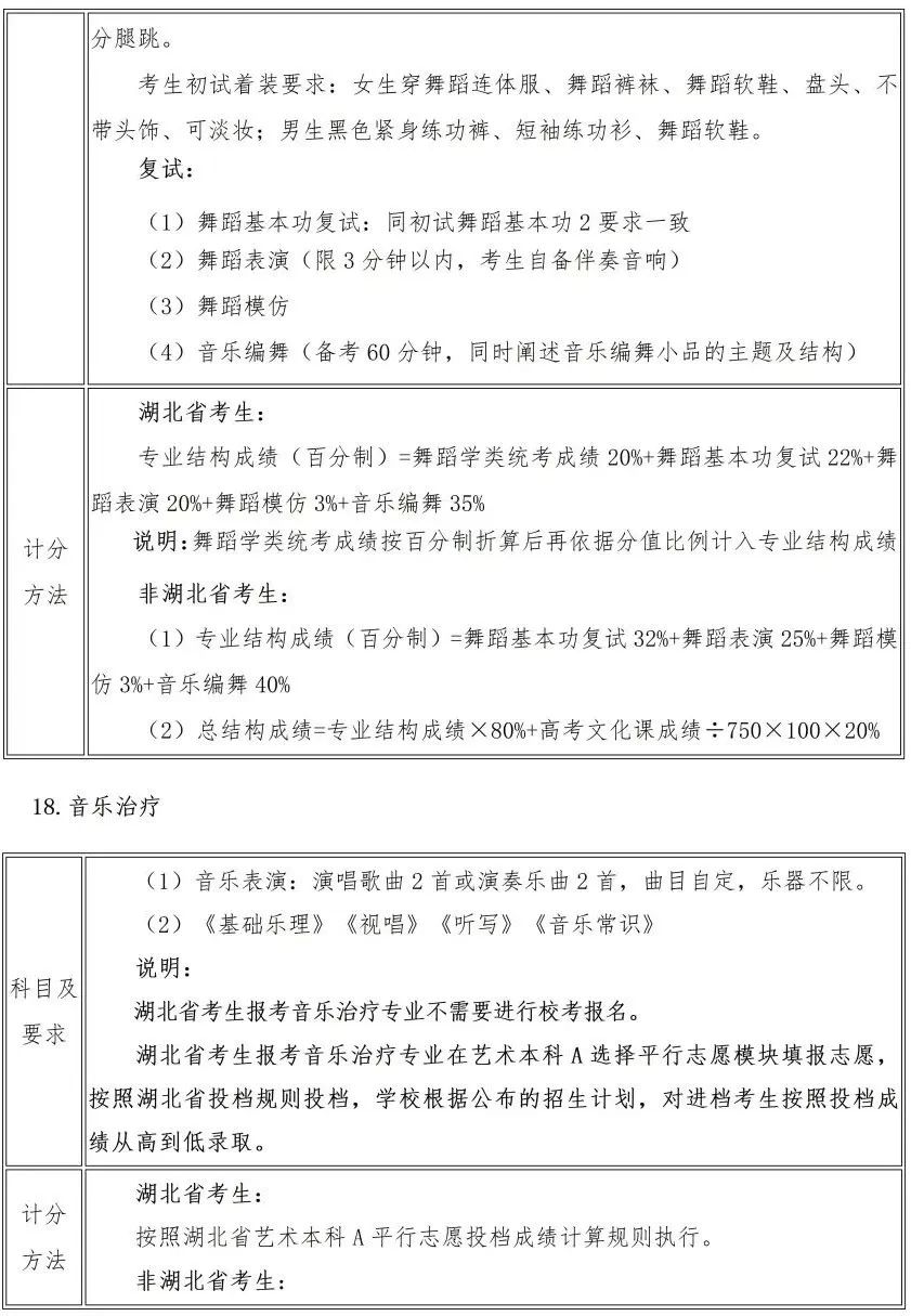 校考 | 武汉音乐学院2023招生简章、大纲、曲目库发布_http://www.zzwu.com_艺考资讯_第21张